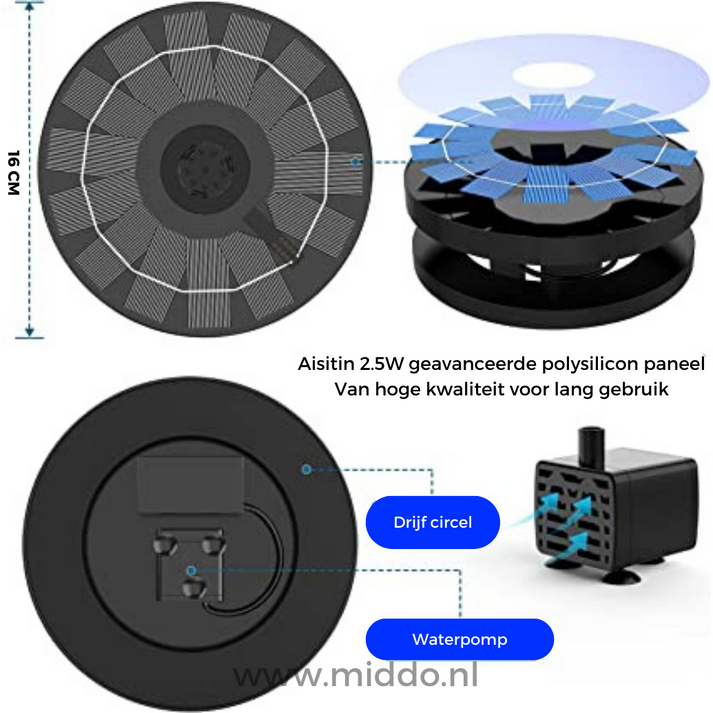 ☀️ Solar Floating Fountain 💦🌿 Ideal for Pools, Ponds & Garden Decor!